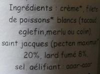 Rillettes De St Jacques Au Lard Ingredients
