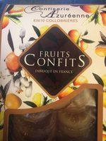 Fruits Confits Report Card