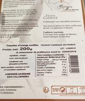 Fruits Confits Ingredients