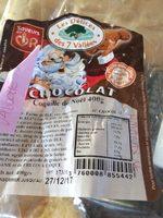 Coquille Report Card