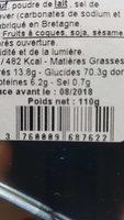 Boite Poisson&quot;sable Galets&quot; Report Card