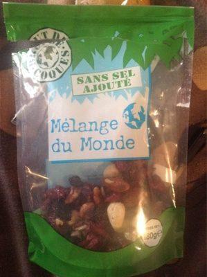 Mlange Du Monde