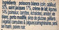 Terrine Aux St Jacques Et Petits Lgumes Ingredients