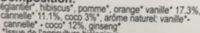 Une Tisane Des Iles : Vanille - Cannelle - Coco Ingredients