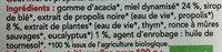 Gomme Protectrice Des Pyrnes Ingredients