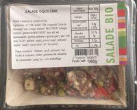 Salade De Lentilles Et Tofu Fum Report Card