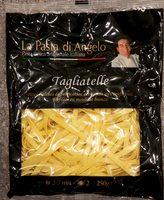 Tagliatelle Report Card
