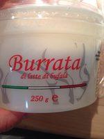 Burrata Report Card