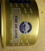 Foie De Lotte Report Card
