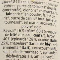 Ravioli Pinard Ricotta Bio Ingredients