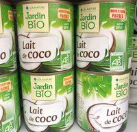 Lait De Coco Report Card