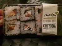 Sushi Bix CHIYODA Report Card