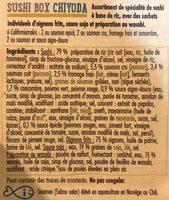 Sushi Bix CHIYODA Ingredients