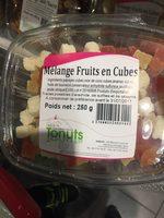Mlange Fruits En Cubes Report Card