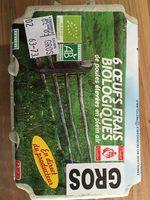 6 Oeufs Frais Biologiques Report Card