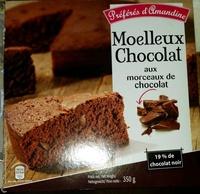 Moelleux Chocolat Aux Morceaux De Chocolat Report Card