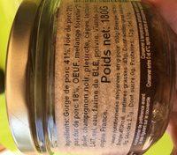 Terrine Forestire Ingredients