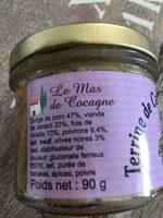 Terrine De Canard A La Provencale Ingredients