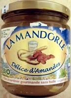 Dlice D'Amandes Report Card