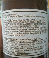 Chokenut Ingredients