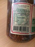 Figue Bio Ingredients