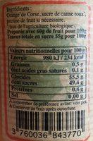 Confiture Orange Bio Ingredients