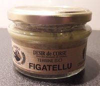 Terrine Figatellu Report Card