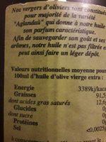 Huile D'olive Vuerge Extra Ingredients