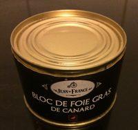 Bloc De Foie Gras De Canard Report Card