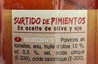 Assortiment De Poivrons  Lhuile Dolive Et  Lail Ingredients