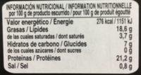 Poulpe Marinire 120 Ml Ingredients