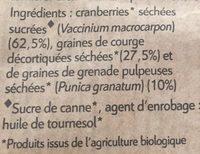 Cocktail Craquant Ingredients