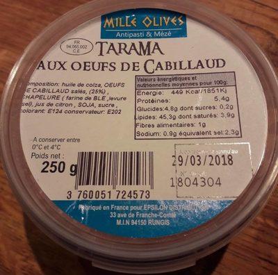 Tarama Aux Oeufs De Cabillaud