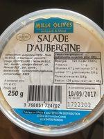 Salade D'aubergine Report Card