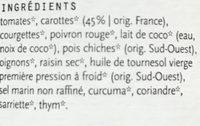 Une Soire  Casablanca Ingredients