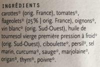 Flageolets  La Mridionale Ingredients