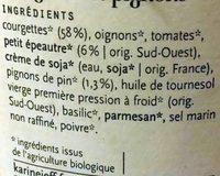 Cocotte De Petit Peautre, Courgettes Et Pignons Ingredients