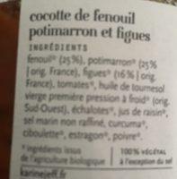 Cocotte Fenouil Potimarron Figue Ingredients
