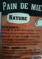 Pain De Mie Report Card