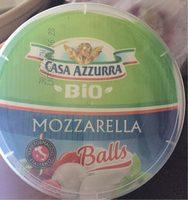 Mozzarella (Lait Partiellement Crm) Report Card