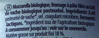 Mozzarella (Lait Partiellement Crm) Ingredients