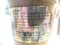 Rillettes De Sardine Au Piment D'espelette Ingredients