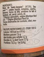 Rillettes De Noix De St-Jacques A La Bretonne Ingredients