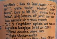 Rillettes Noix Jacques Ingredients