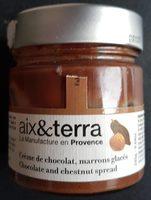 Crme De Chocolat Et Marrons Glacs Report Card