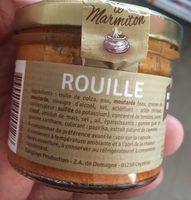Rouille Report Card