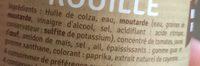 Rouille Ingredients
