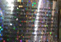 Confit Figurs Ingredients