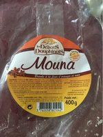 Mouna Report Card