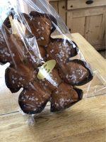 Sapin De Nol Report Card